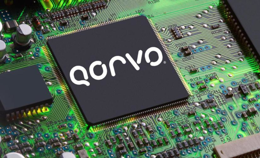 Qorvo RF Enterprise: Analysis of Its Popular GaN Amplifier Products